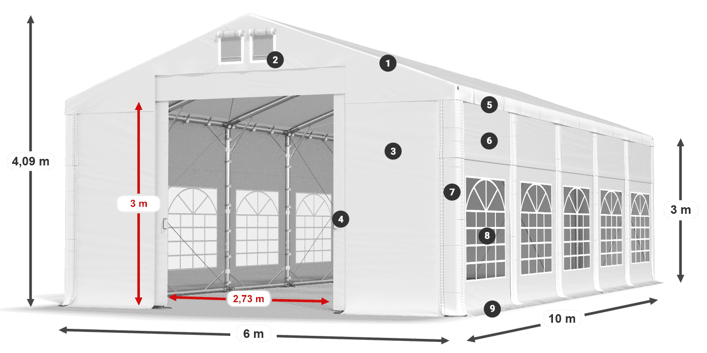 IMS 580 PVC legend 3