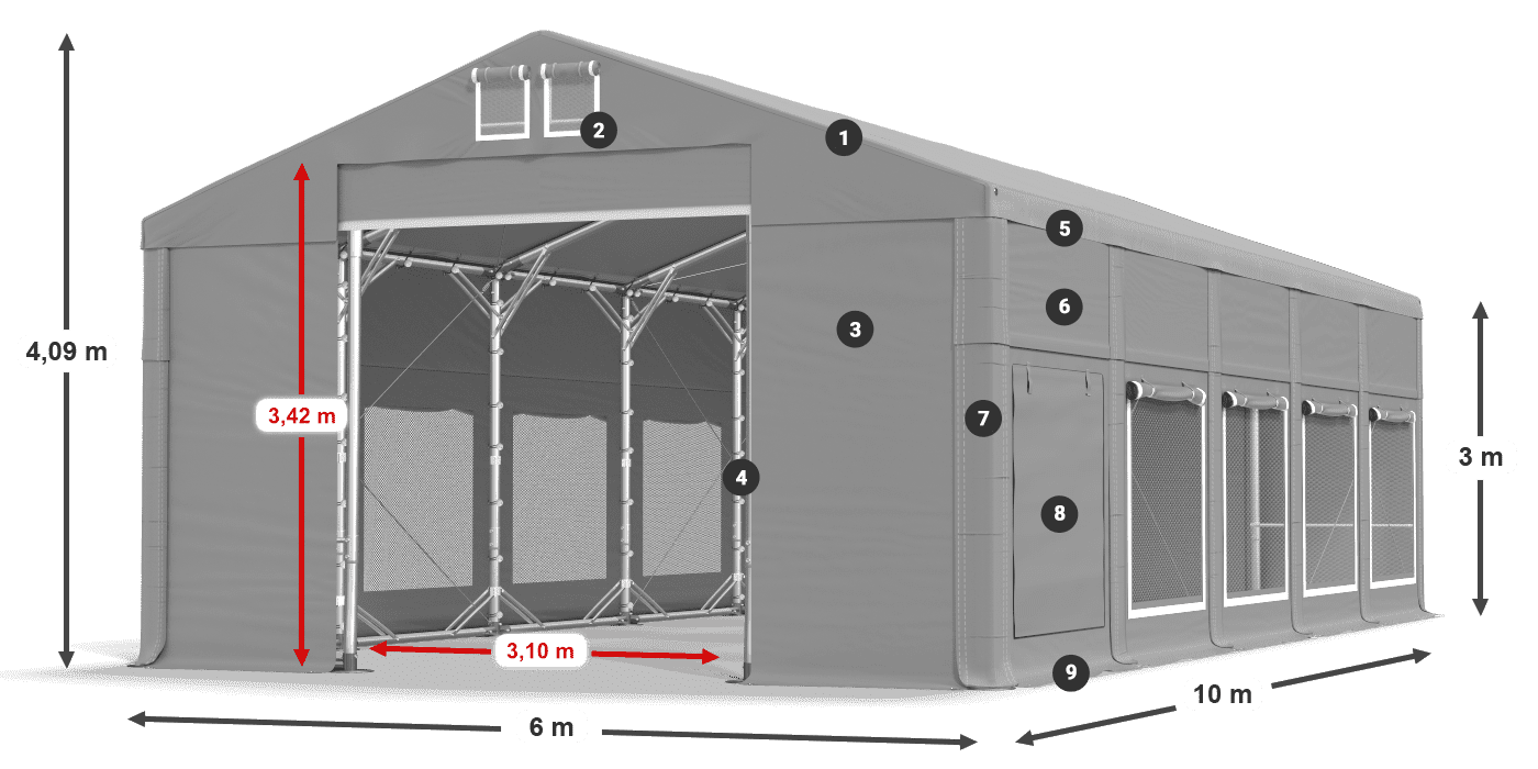 ISDM 560 PVC legend 3