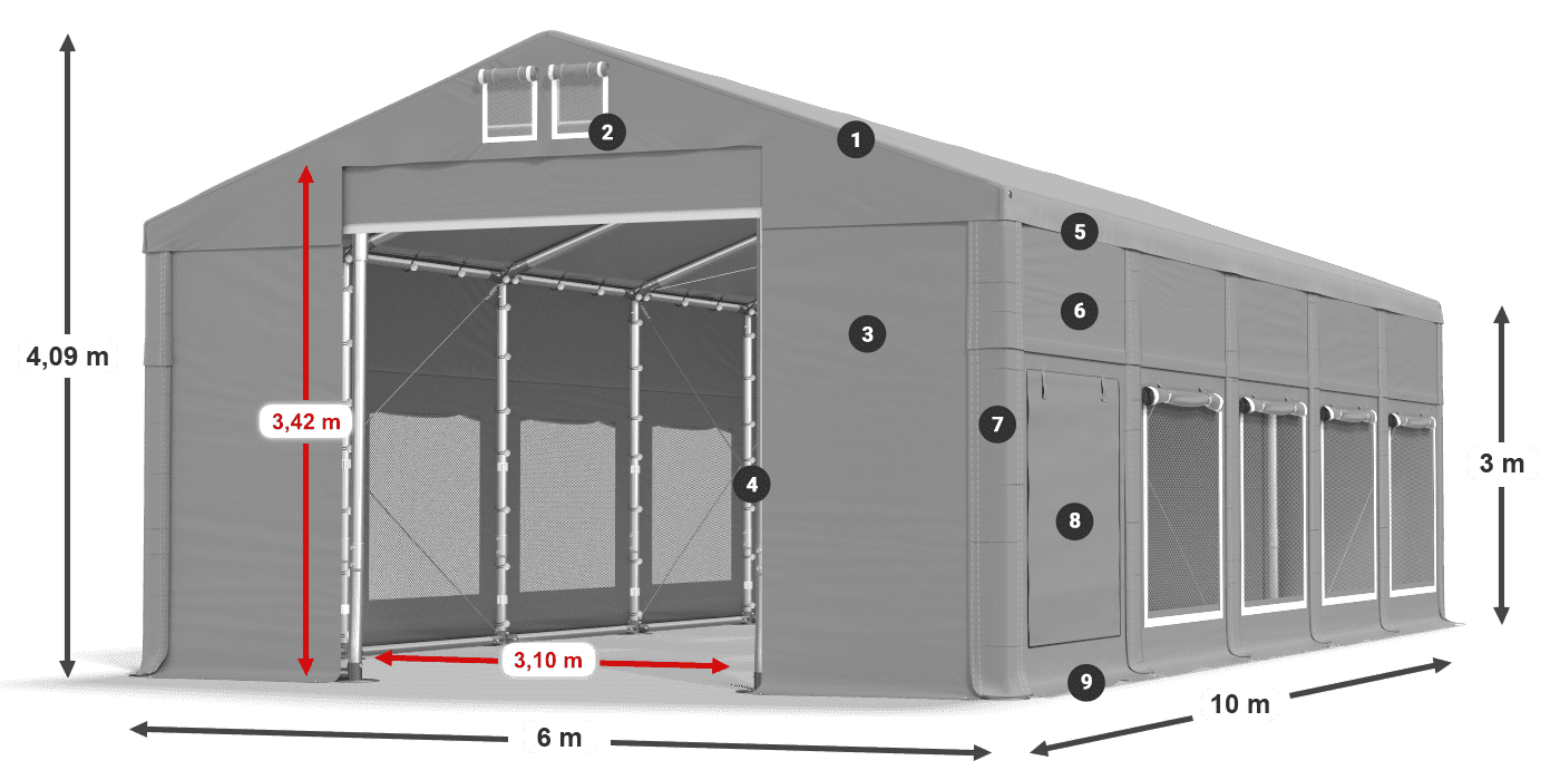 ISDM 560 PVC legend 3