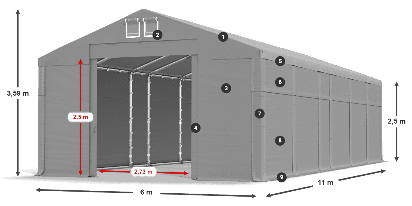 MFR 620 PVC legend 2.5m