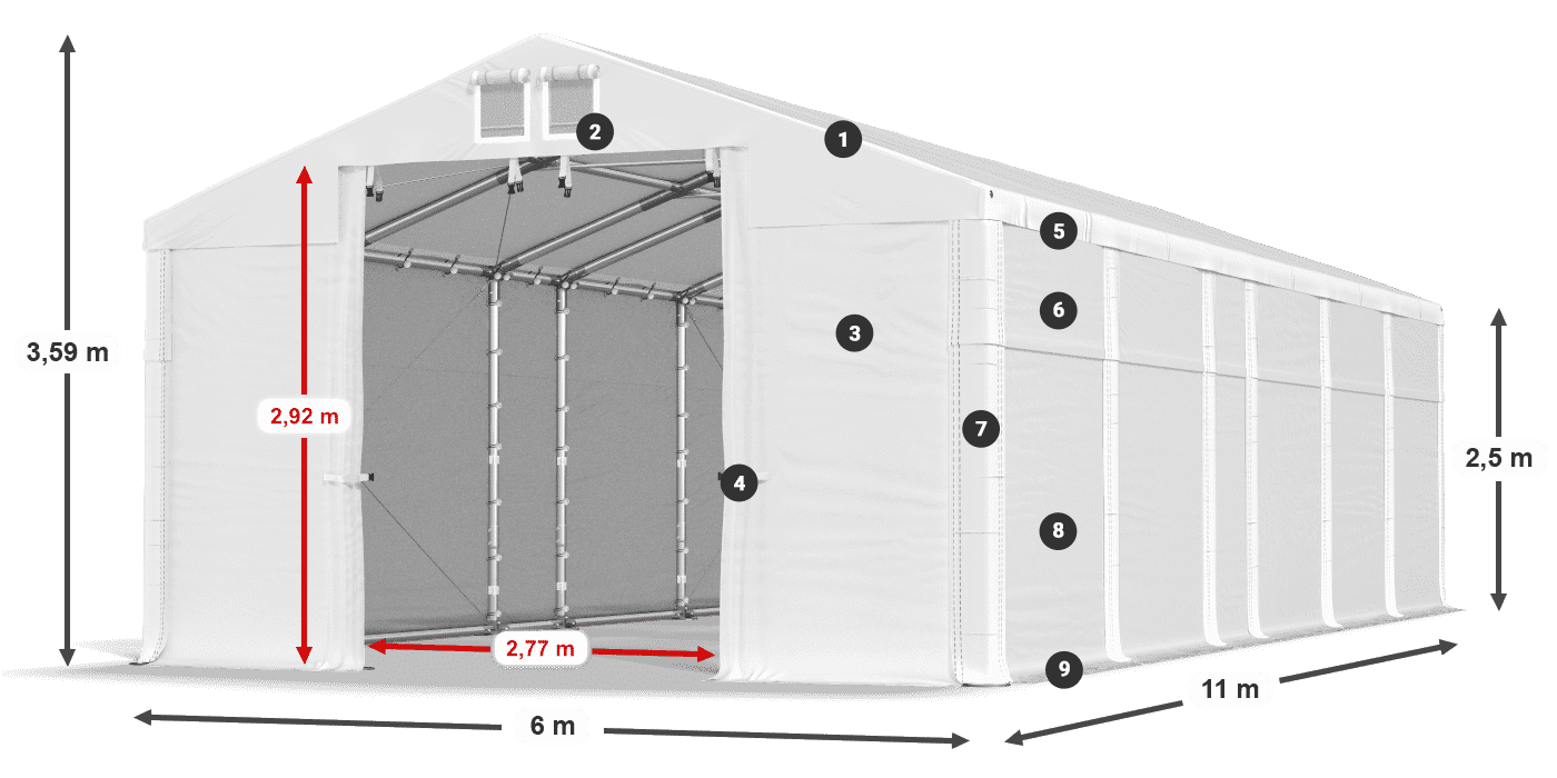 MFR 620 PVC legend 2.5m
