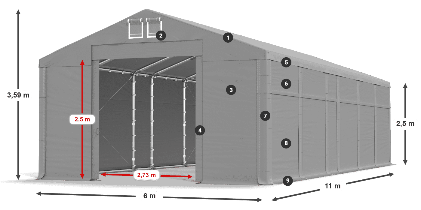 MFR 620 PVC legend 2.5m