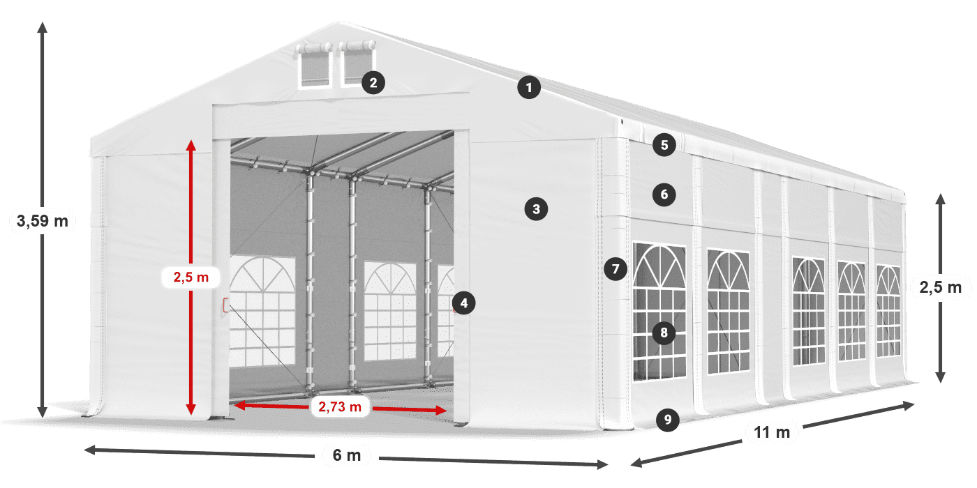 IMS 580 PVC legend 2.5m