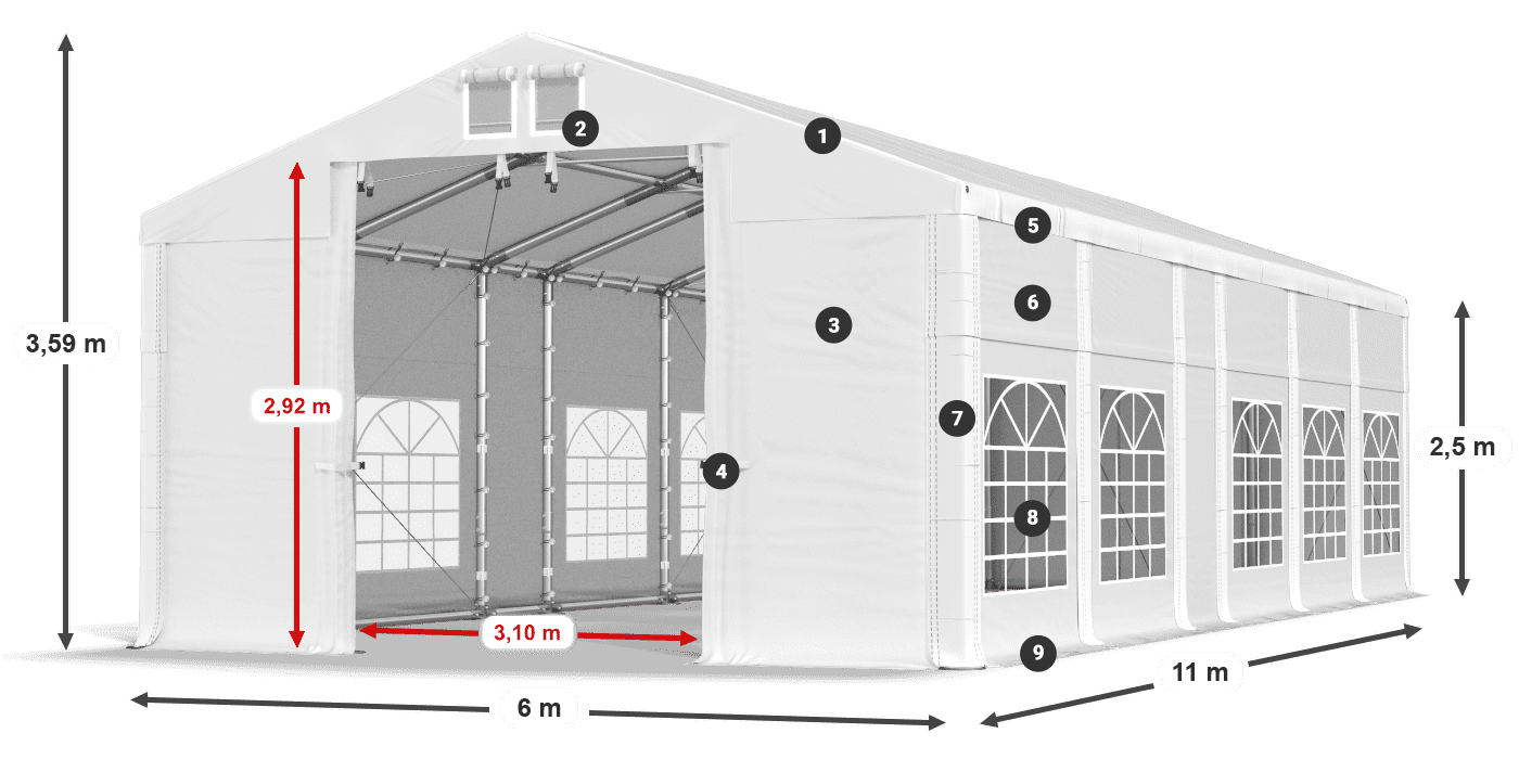 IMS 580 PVC legend 2.5m