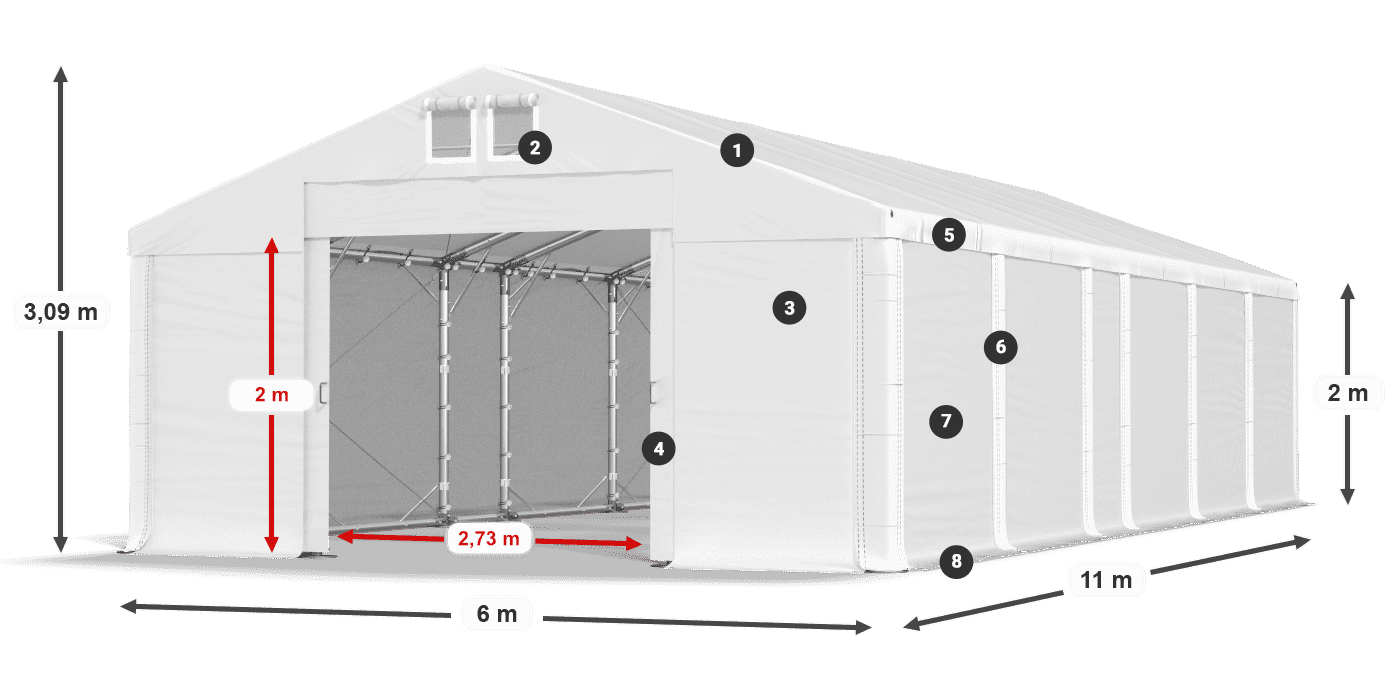MFR 620 PVC legend 2m