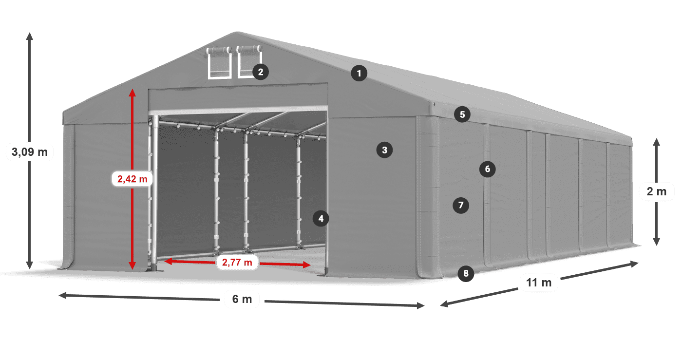MFR 620 PVC legend 2m