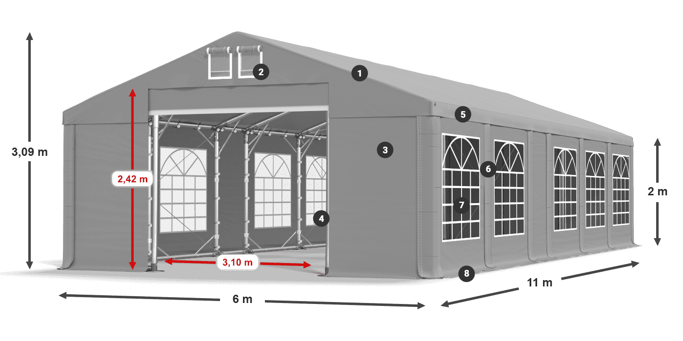 IMS 580 PVC legend 2m