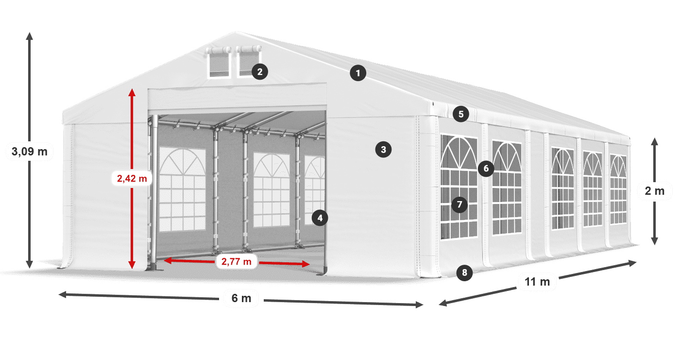 IMS 580 PVC legend 2m