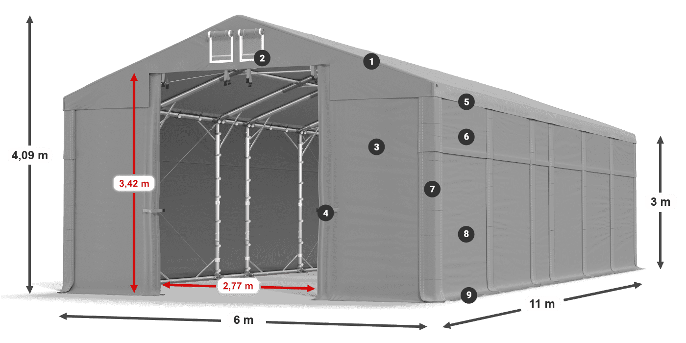 MFR 620 PVC legend 3m