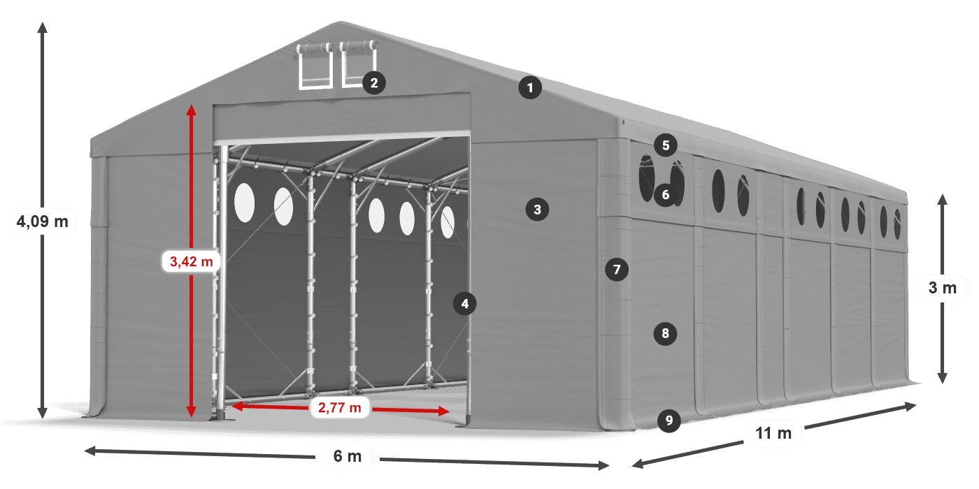MFRO 620 PVC legend 3m