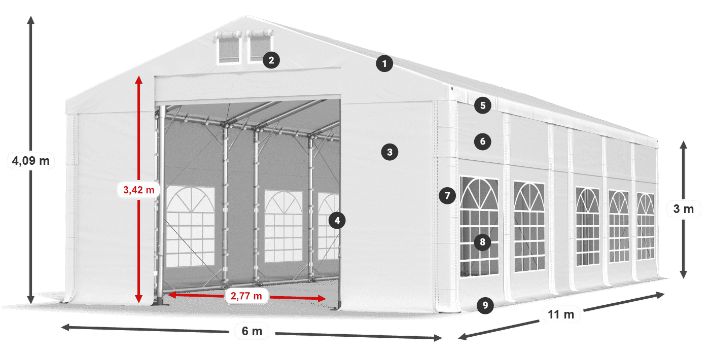 IFR 620 PVC legend 3m