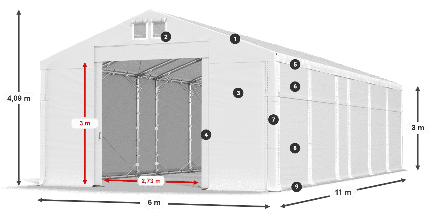 MFR 620 PVC legend 3m