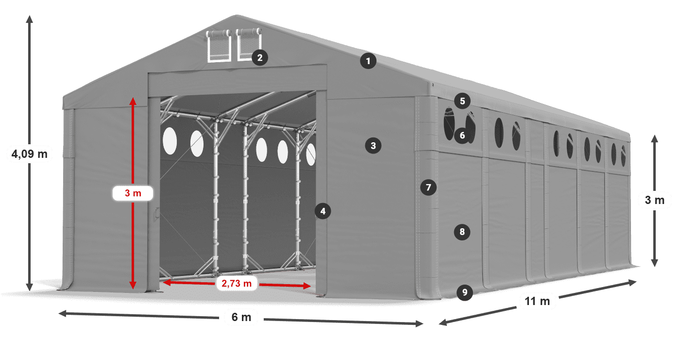 MFRO 620 PVC legend 3m