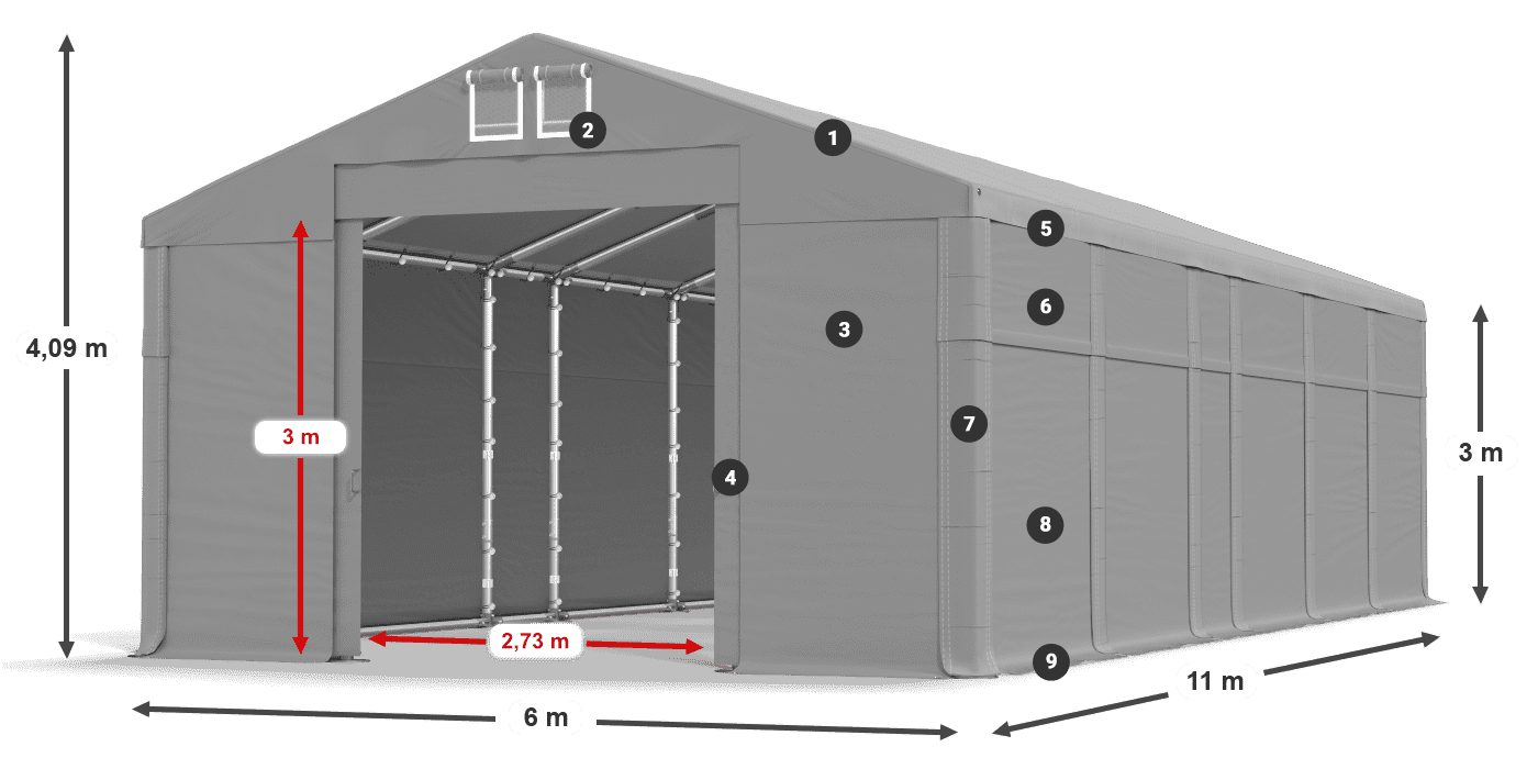 MFR 620 PVC legend 3m