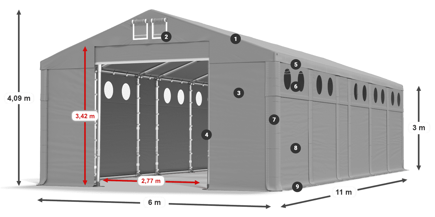 MFRO 620 PVC legend 3m
