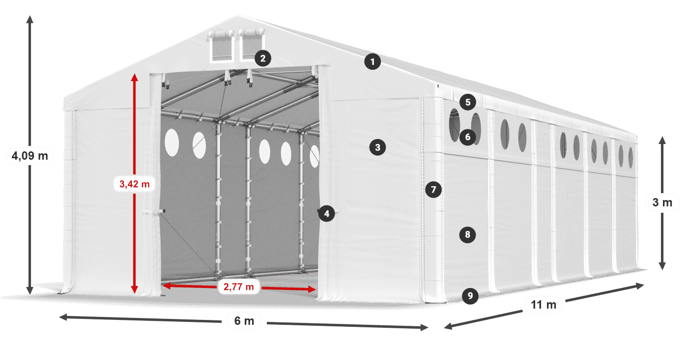 MFRO 620 PVC legend 3m