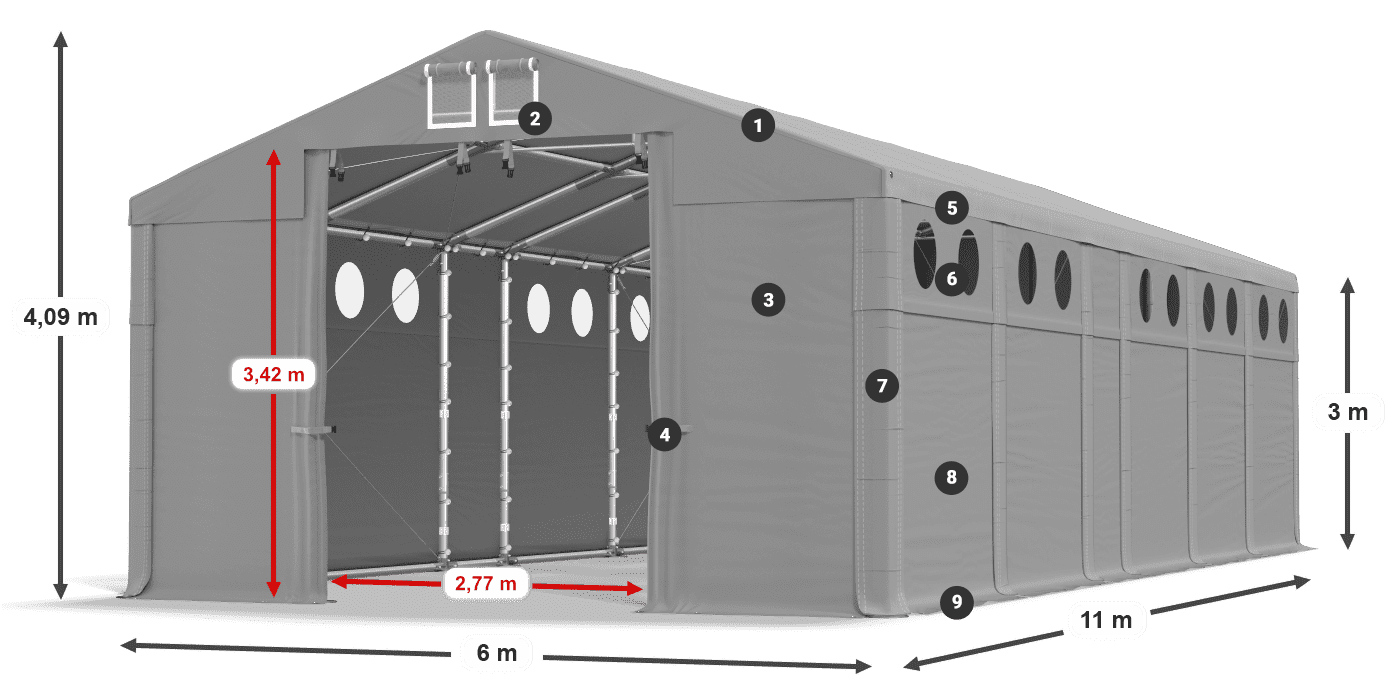 MFRO 620 PVC legend 3m