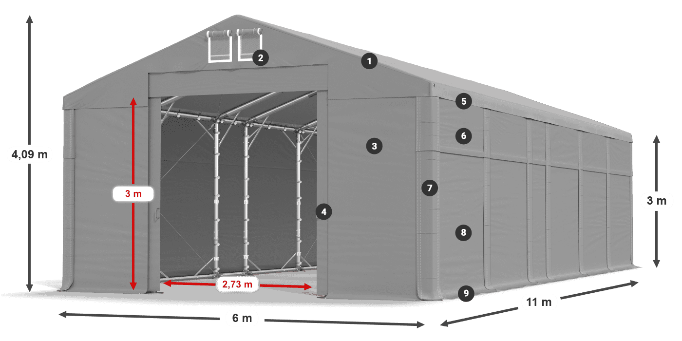 Roof: MS 580 PVC Walls: SD 500 PVC 3m legend