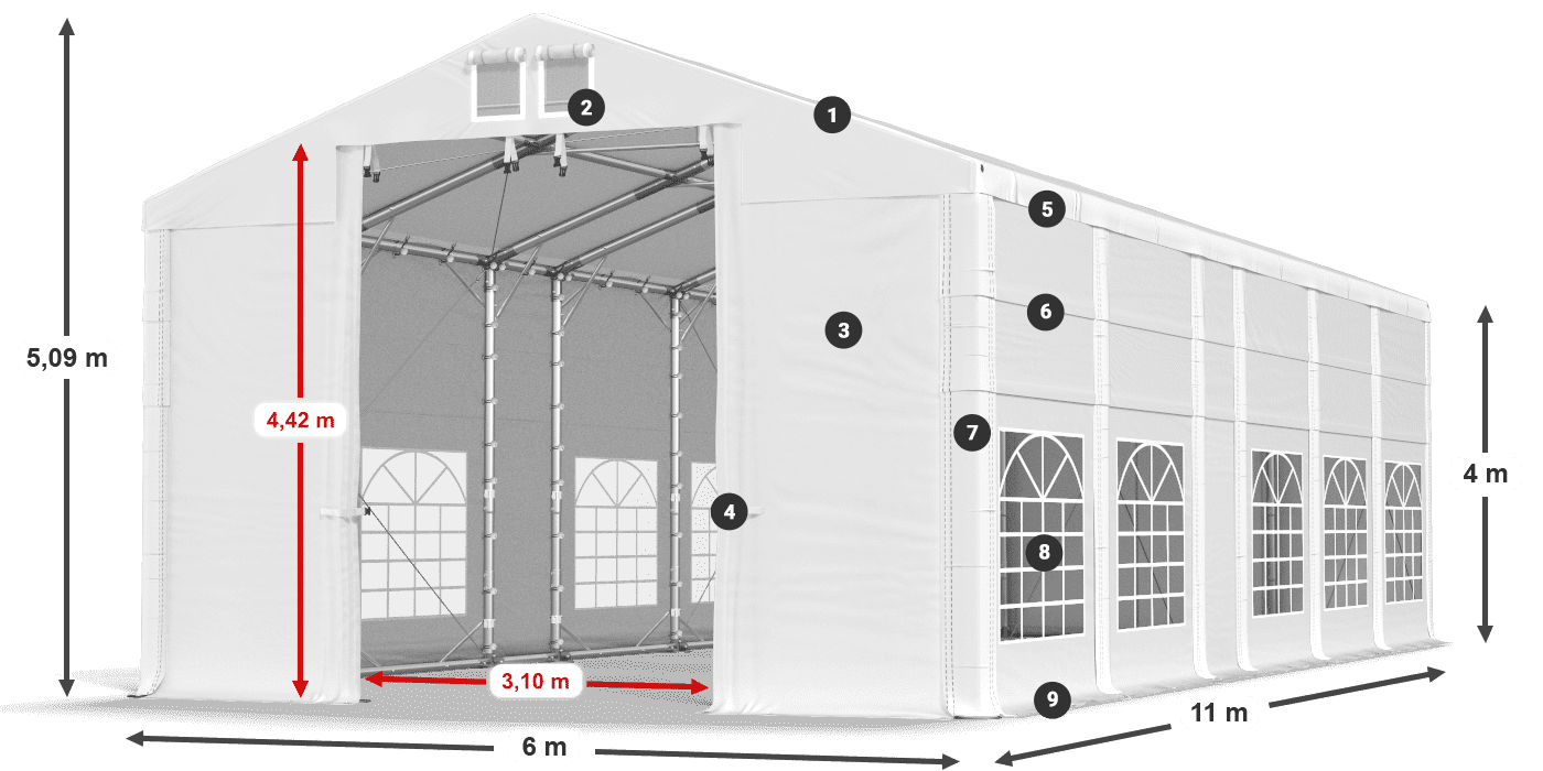IMS 580 PVC legend 4m