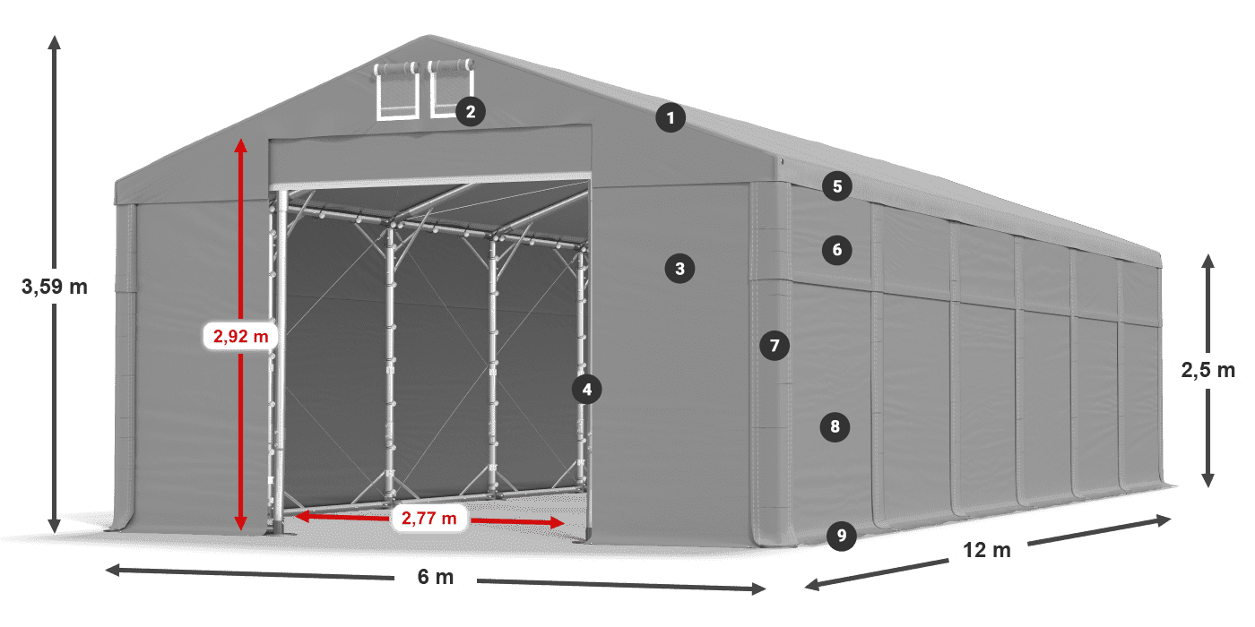 MFR 620 PVC legend 2.5m