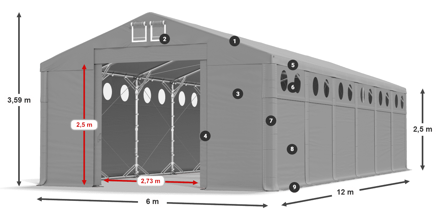 MFRO 620 PVC legend 2.5m