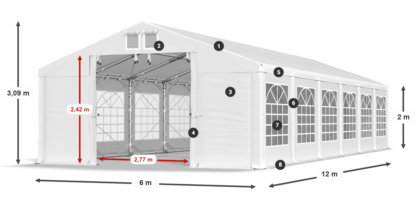 ISD 560 PVC legend 2m