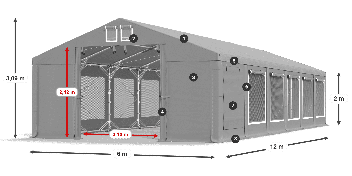 ISDM 560 PVC legend 2