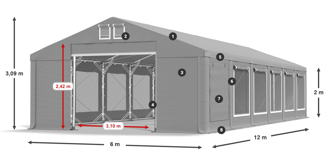 ISDM 560 PVC legend 2