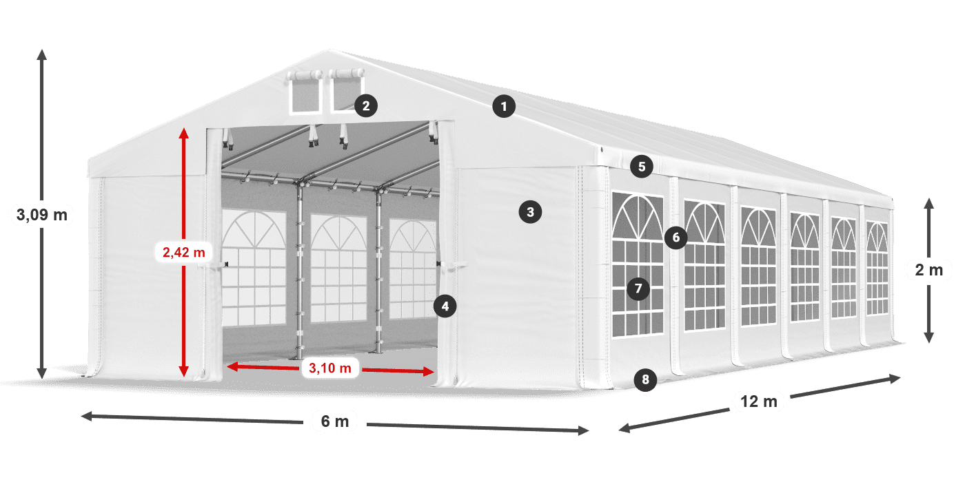 ISD 560 PVC legend 2m