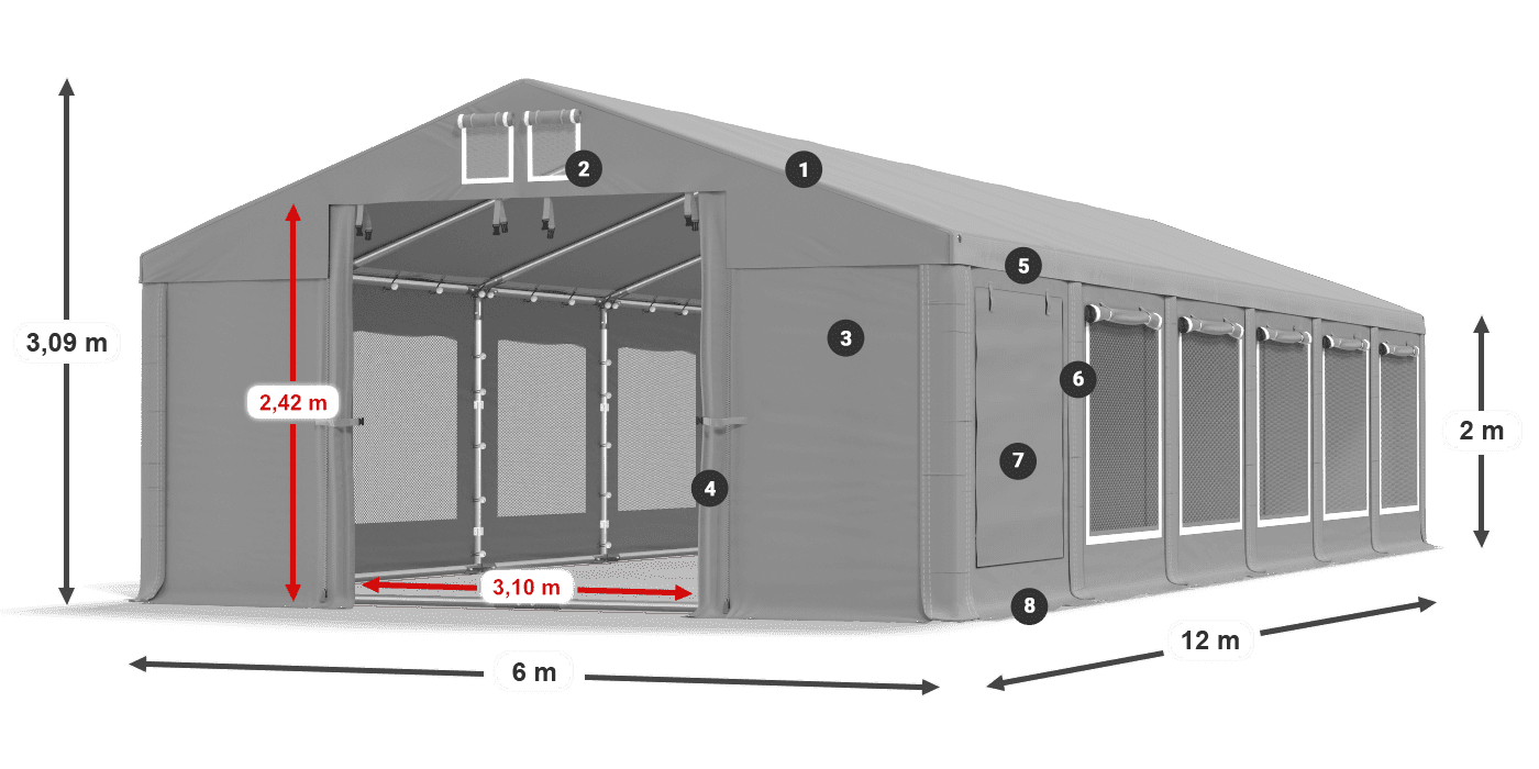 ISDM 560 PVC legend 2