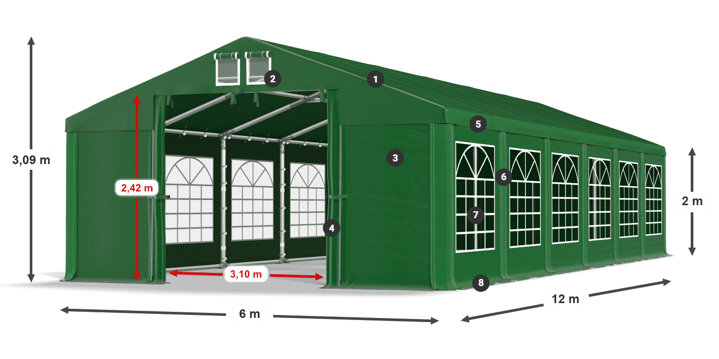 ISD 560 PVC legend 2m