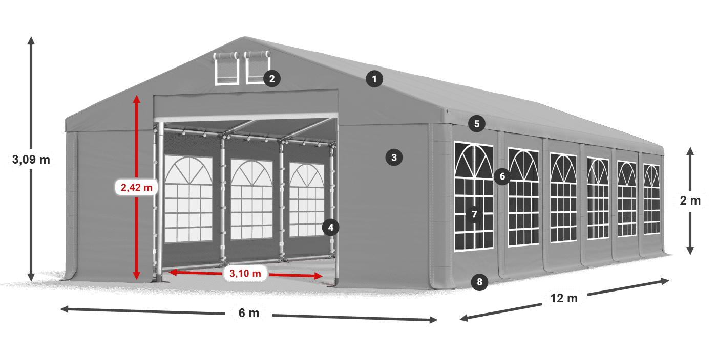 ISD 560 PVC legend 2m