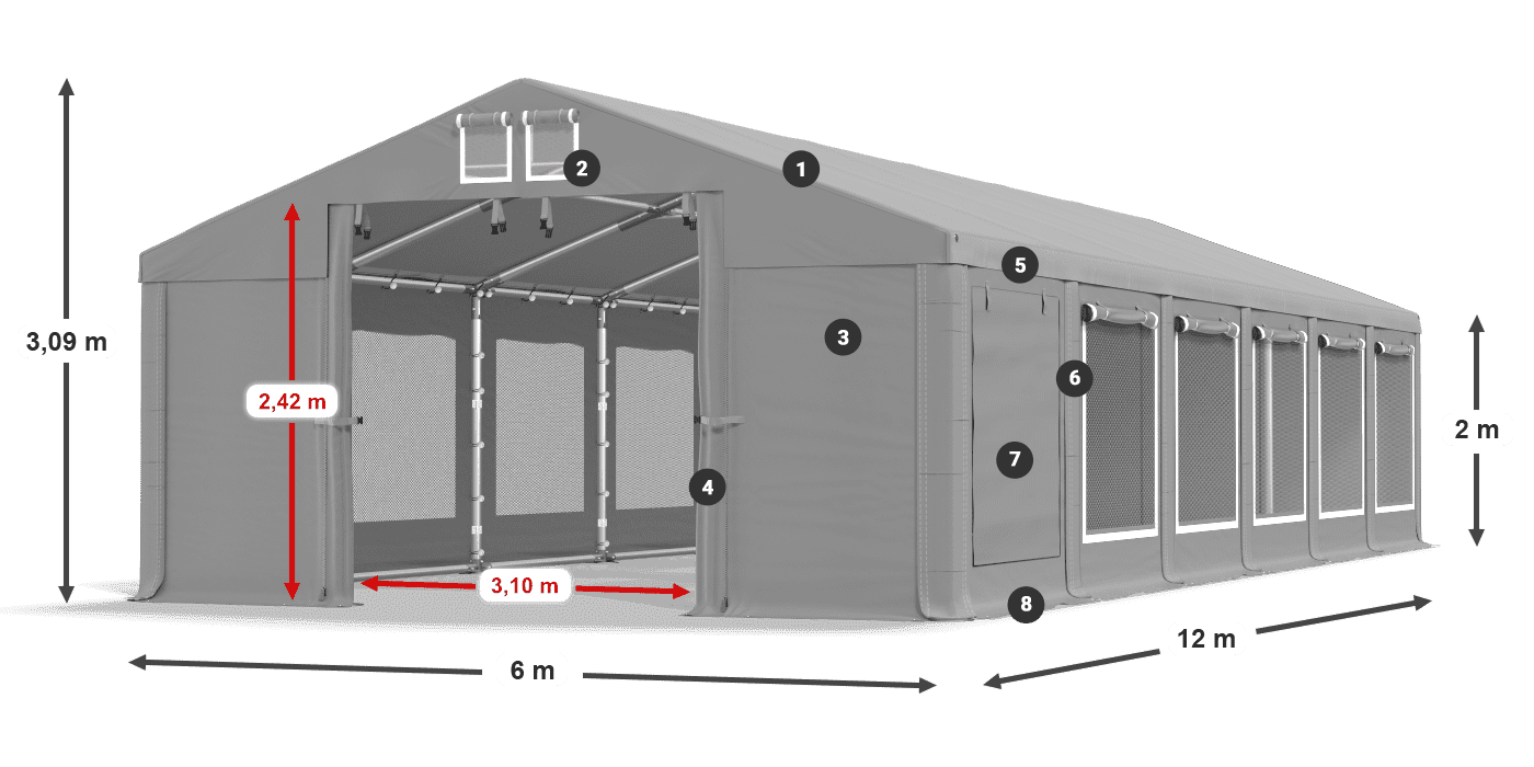 ISDM 560 PVC legend 2