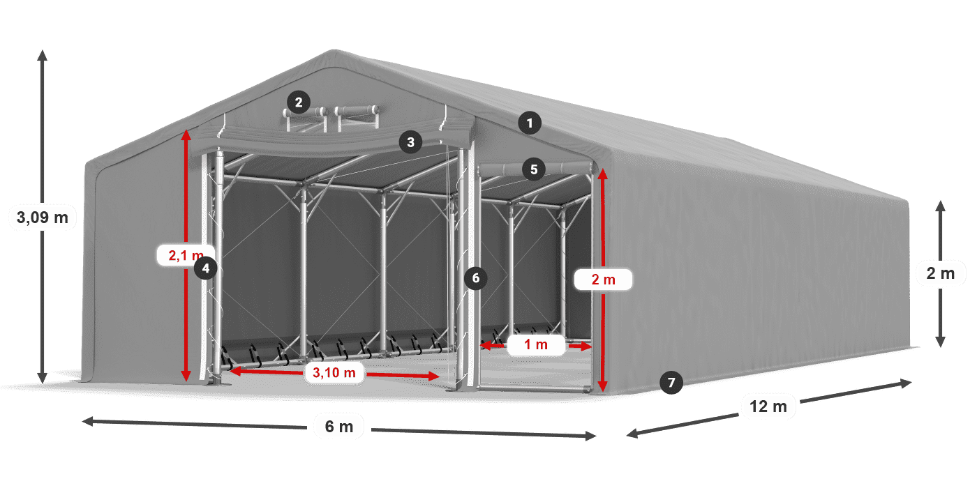 SFR 600 PVC legend