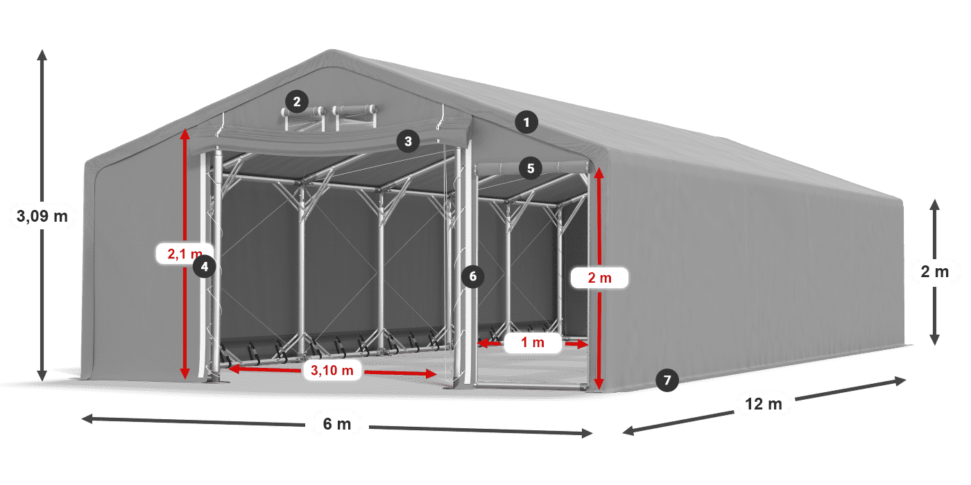 SFR 600 PVC legend