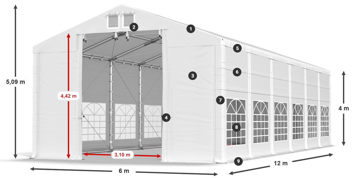 ISD 560 PVC legend 4m
