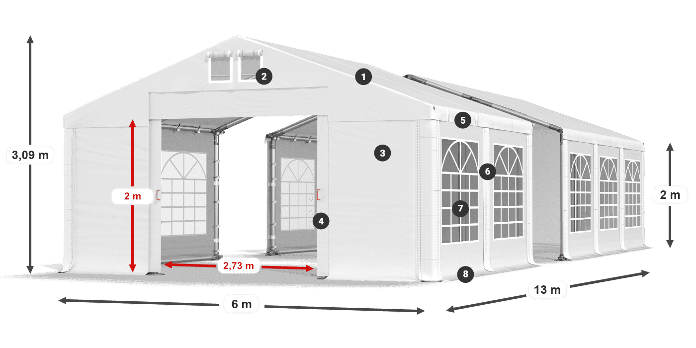 IFR 620 PVC legend 2m