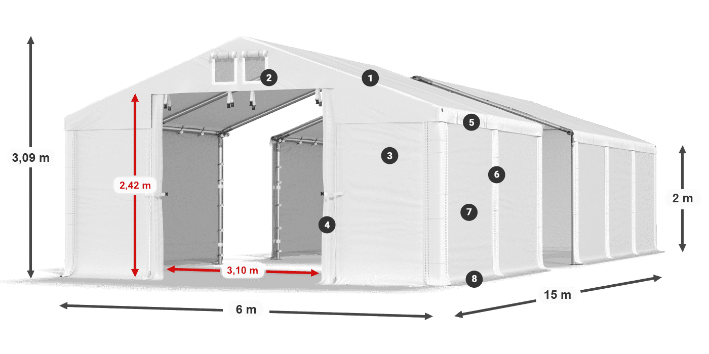 MFR 620 PVC legend 2m