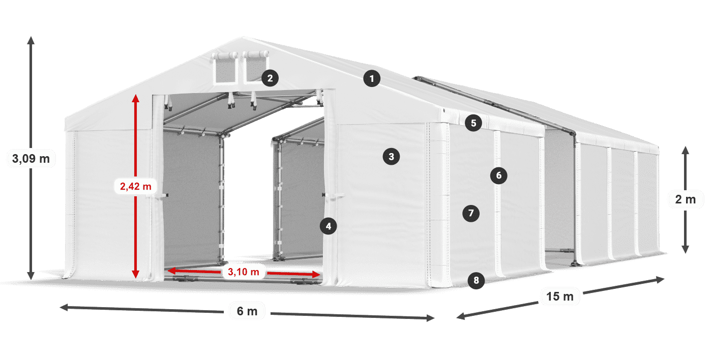 MFR 620 PVC legend 2m