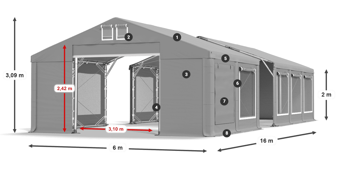 ISDM 560 PVC legend 2