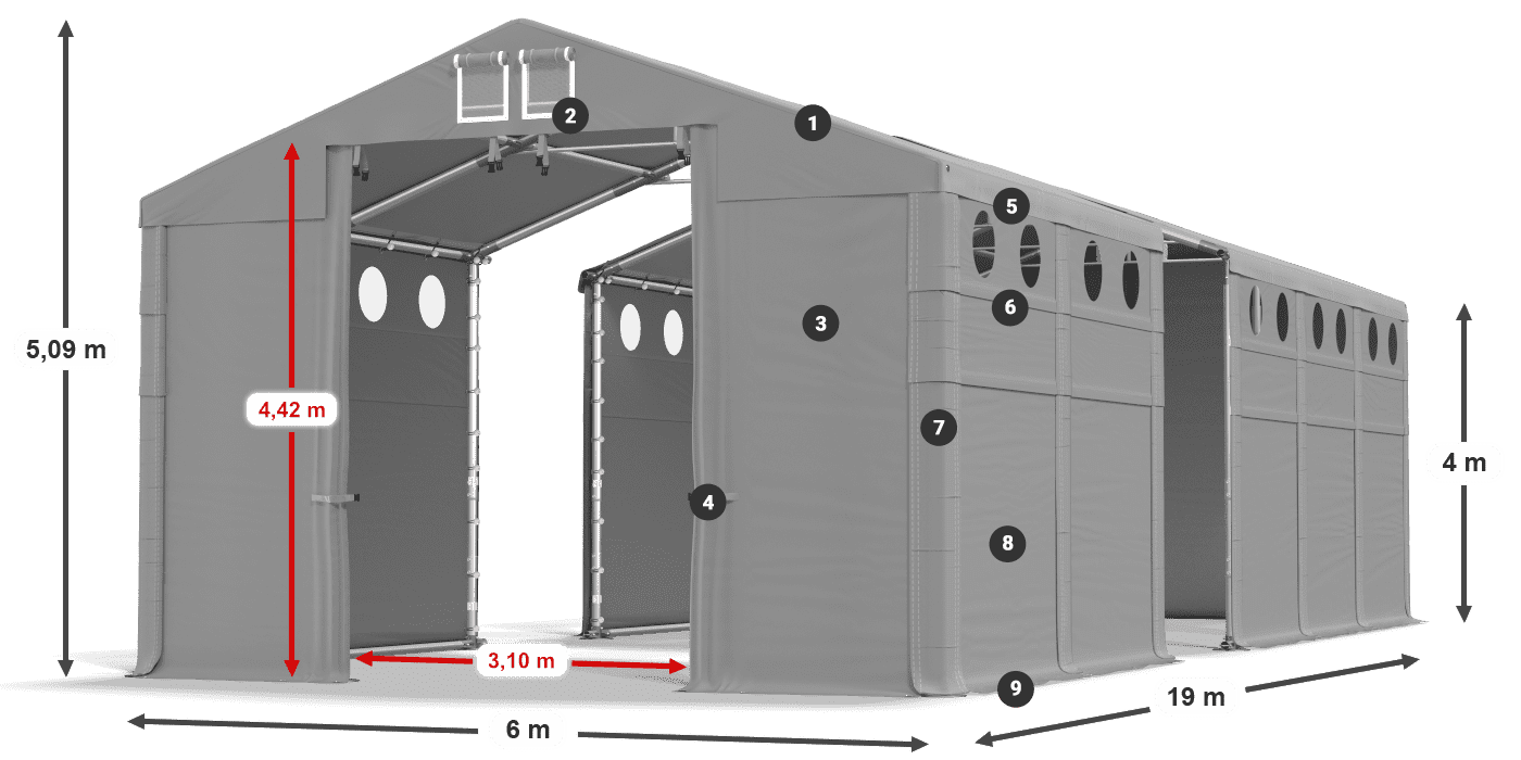 MFRO 620 PVC legend 4m