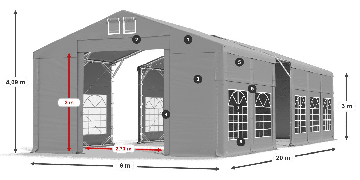 IMS 580 PVC legend 3