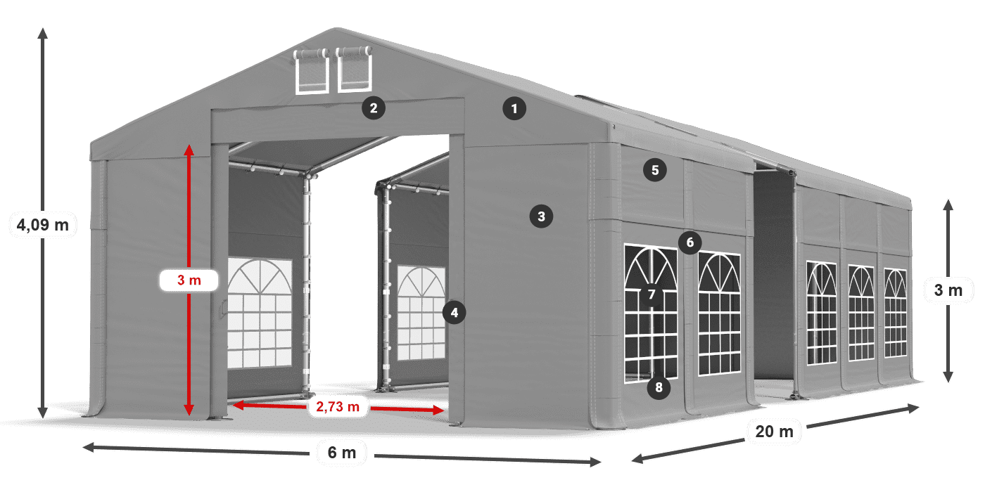 IMS 580 PVC legend 3