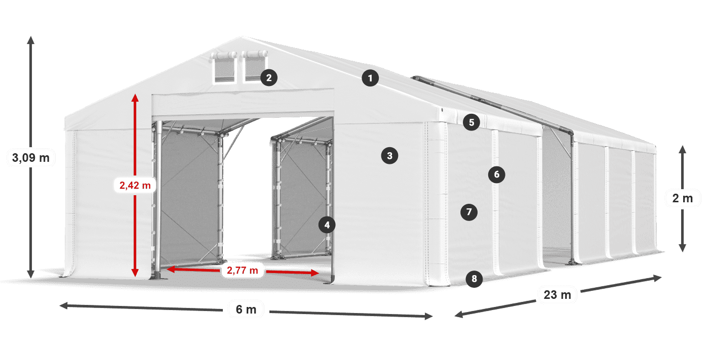 MFR 620 PVC legend 2m