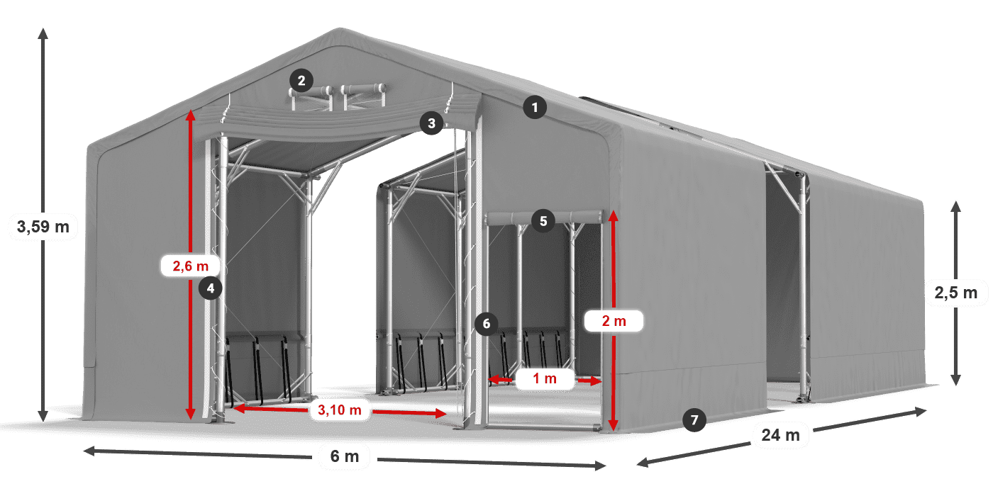 SFR 600 PVC legend