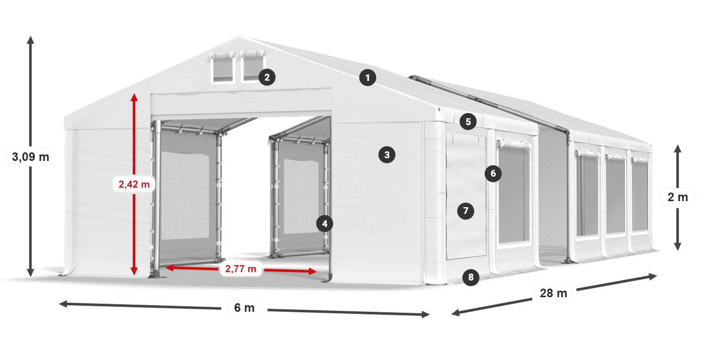 ISDM 560 PVC legend 2