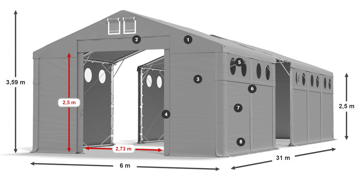 MFRO 620 PVC legend 2,5m
