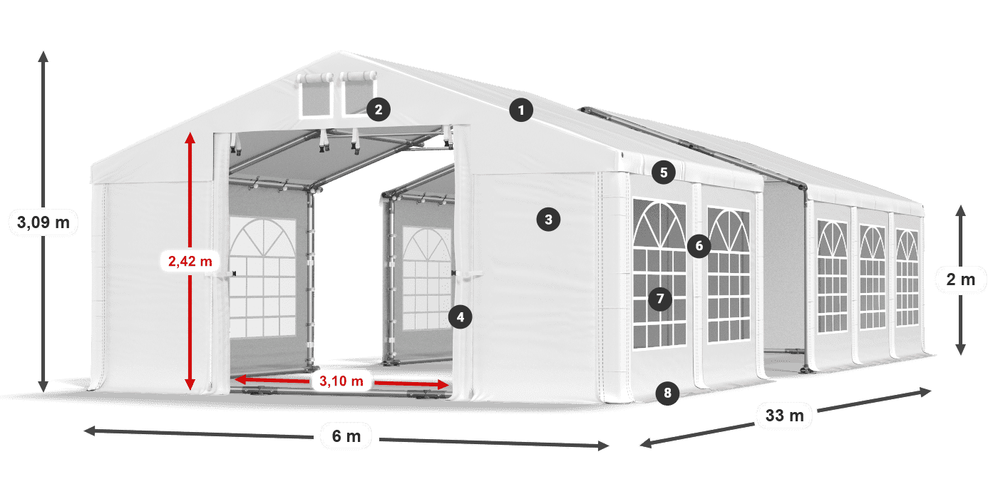 IMS 580 PVC legend 2m