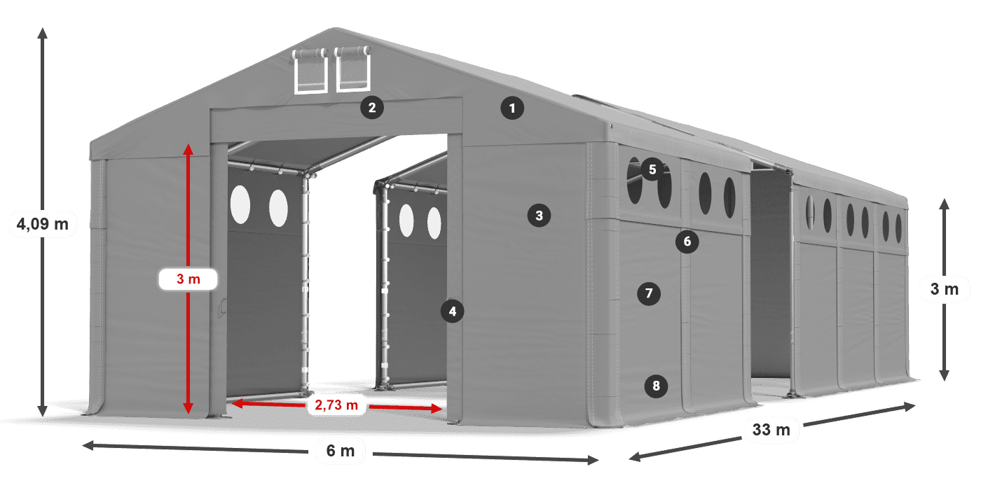 MFRO 620 PVC legend 3m