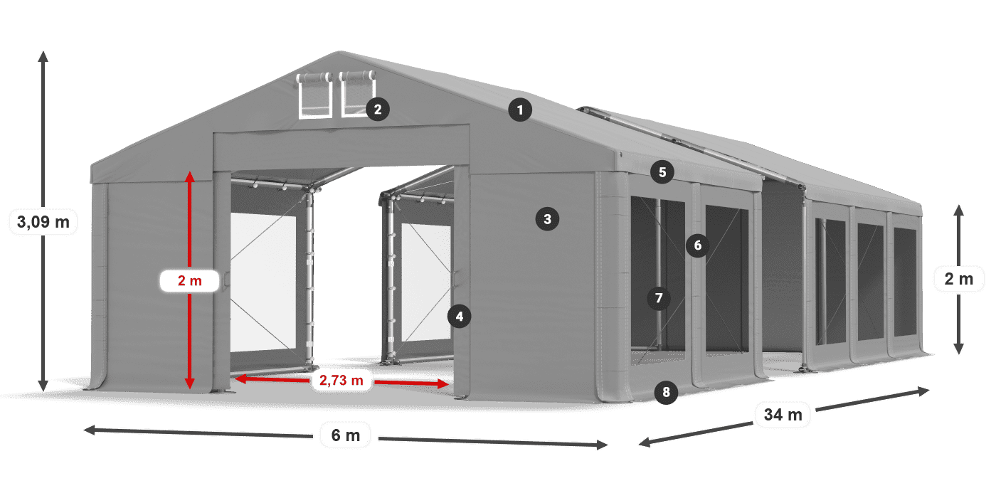 ISDT 560 PVC legend 2